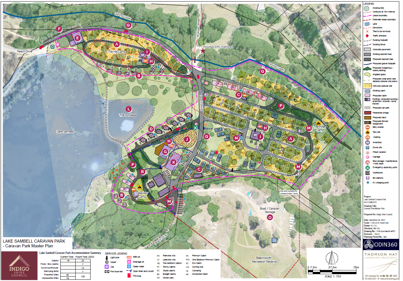 Lake Sambell master plan